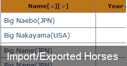 Imported/Exported Horses